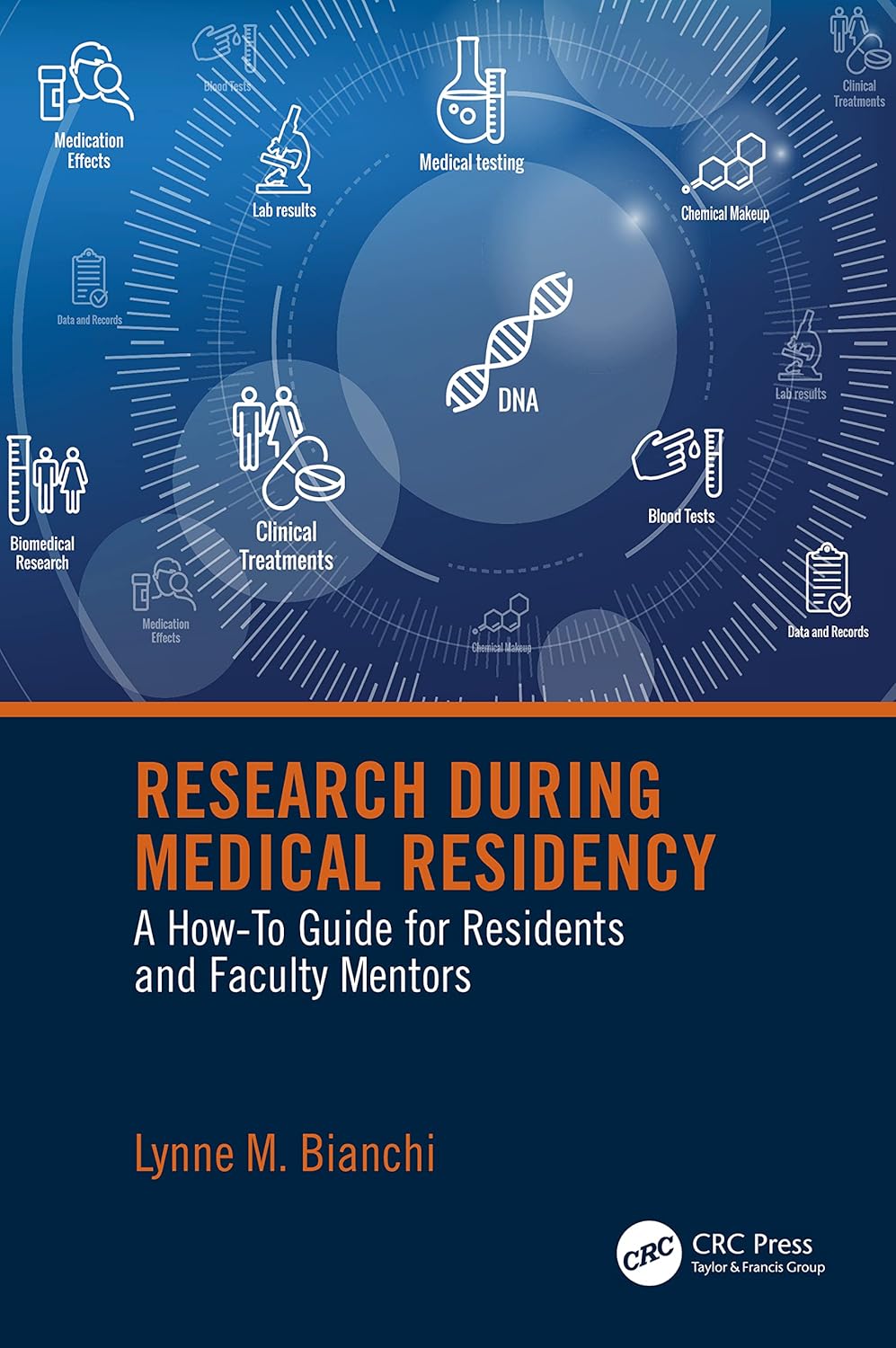 Research During Medical Residency 1ED