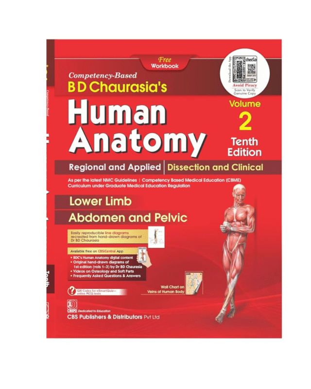 BD Chaurasias Human Anatomy