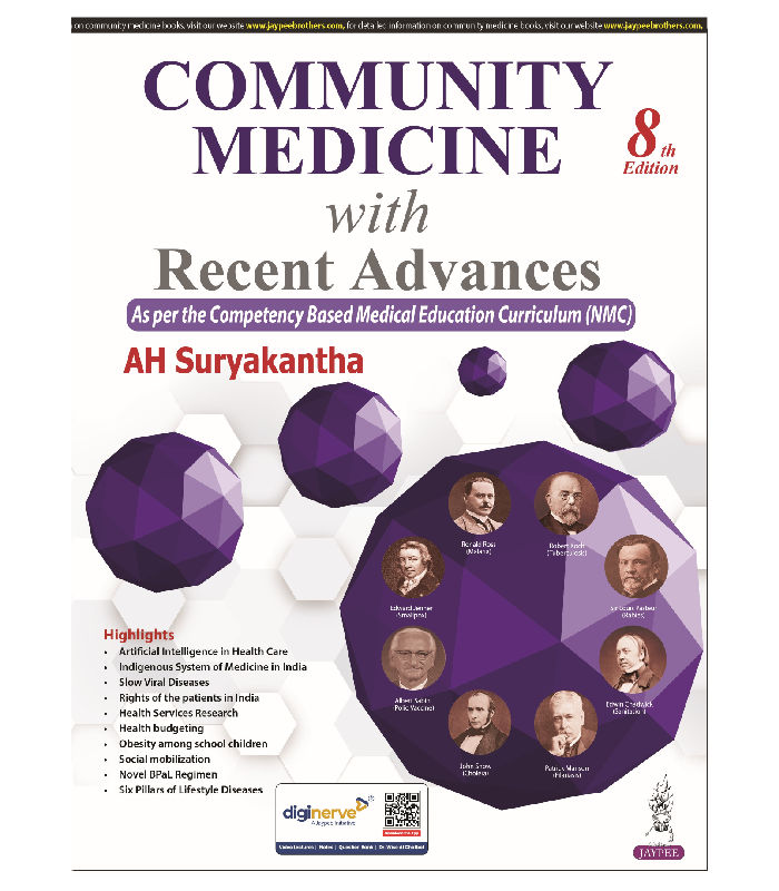 Community Medicine With Recent Advances