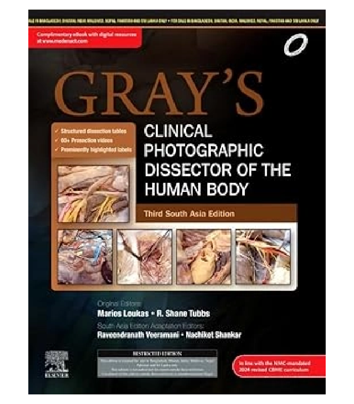 Grays Clinical Photographic Dissector Of The Human Body
