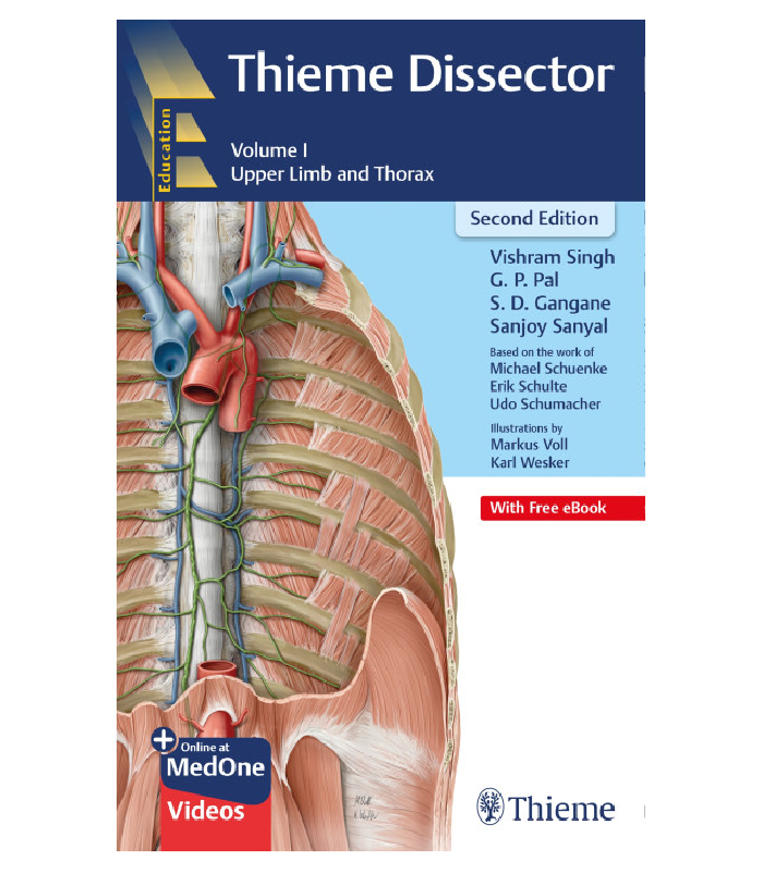 Thieme Dissector Upper Limb And Thorax
