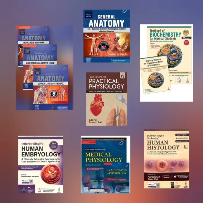 MBBS I YEAR COMBO OFFER