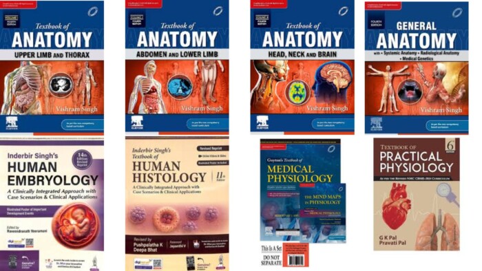 MBBS I YEAR COMBO OFFER